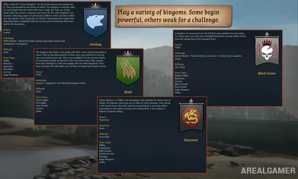 Kingdom, Dungeon, and Hero Screenshot 1, Free Download, PC Game, Full Updated