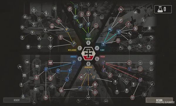 The Great War: Western Front Screenshot 3, Free Download, PC Game, Full Updated