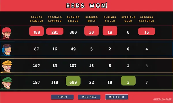 D.O.T. Defence Screenshot 3, Free Download, PC Game, Full Updated