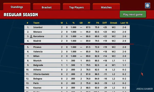 Clutchtime Basketball Deckbuilder Screenshot 3, Free Download, PC Game, Full Updated